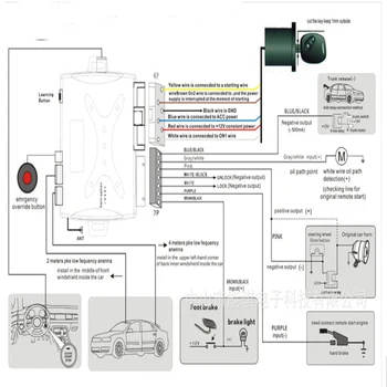 12V Coche de Control Remoto Kit de Botón pulsador Start-up Alarma de Auto Ignición Inicio de Seguridad de la Clave del Sistema de arranque del Motor pulsador Remoto Kit de