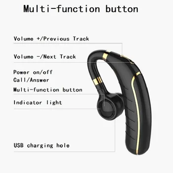 260mAh de la Batería Tiempo de Espera de Bluetooth Inalámbrico de Auriculares Auriculares Auriculares con Micrófono HD de la Música de los Auriculares para el IPhone Xiaomi