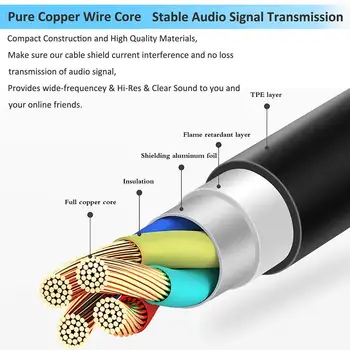 2m de Cable de Audio de los Auriculares Cable de Extensión de Control de Volumen, con Micrófono 3.5 mm Jack de Auriculares Cable de Audio para Astro A10/A40/A30/A50