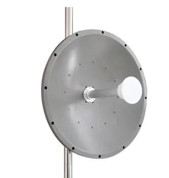 5.8 GHz 30dbi MIMO plato de alta ganancia de antena Mimo Parabólica Antena de doble polarización para el control remoto de la transmisión de la señal personalizada
