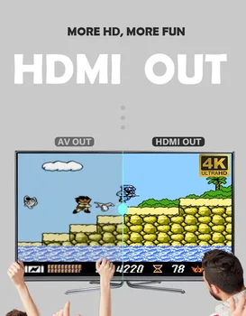 8Bit 4K HDMI Consola de videojuegos, Construido en el 568 Clásico de los Juegos de Mini Retro TV de Caja de la Consola Controlador Inalámbrico Salida HDMI Dual Jugador