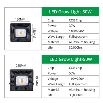 Espectro completo LED Crecen la Luz de 30W, 50W, 100W, 150W, el Reflector Reflector IP65 COB LED Diodo Fito crecimiento de la Lámpara De efecto Invernadero Tienda de la Planta