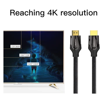 Intervención de HDMI Cable de HDMI a HDMI cable de HDMI 2.0 4k 3D a 60 fps Cable para TV HD LCD Portátil PS3 Proyector Ordenador Cable de 1m 2m 3m 5m