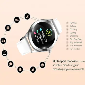 KW10 Reloj Inteligente Mujeres 2018 la prenda Impermeable IP68 Monitorización del Ritmo Cardíaco Bluetooth Para Android IOS Fitness Pulsera Smartwatch