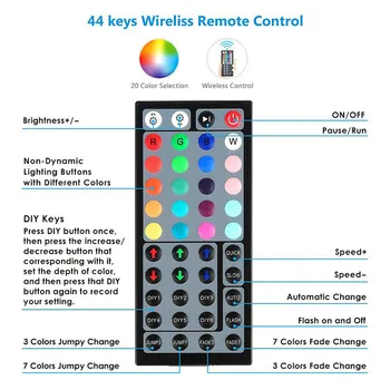 LED RGB Controlador de 44Key Remoto LED Regulador de intensidad de Iluminación de Control de Color para Tiras de LED de Luz de Diodo Cinta de luz de fondo de Neón de la Cinta