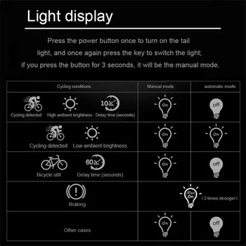 MEROCA MX2 Bicicleta luces traseras sensor Inteligente de luces de Freno usb bicicleta de Carretera, MTB Trasera luces traseras