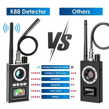 Más reciente K88 Anti-Spy Detector Inteligente con Cámara de Detección de Audio GSM Buscador de errores de la Señal GPS de la Lente de RF Detector de Tracker