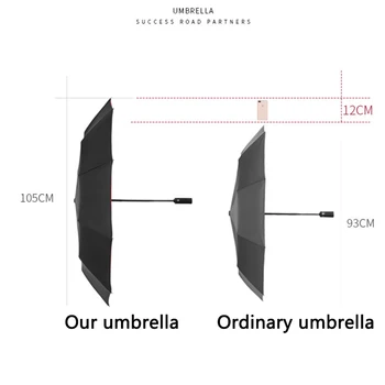 Negocio Ampliado Paraguas De La Lluvia Mujer Hombre Lleno-Automático De La Sombrilla 12 Costillas De Los Hombres Tres Paraguas Plegable Masculino Gran Paraguas Plegable