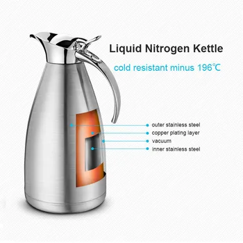 Profesional de nitrógeno líquido hervidor olla depósito de 1,5 L resistente al frío para menos 196 grados