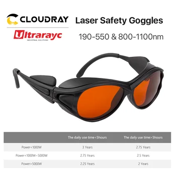 Ultrarayc UV y Verde Láser Gafas de Seguridad de Tamaño Pequeño, Tipo Un 190-550nm & 800-1100nm Escudo de Protección Gafas de Protección Gafas