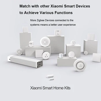 Xiaomi Smart Aqara Hub M1S mi Puerta de enlace 3 Con RGB Led Luz de la Noche Inalámbrica Wifi, Zigbee Remote Control de Trabajo Para Homekit Mi Casa